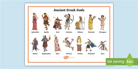 List Of Greek Gods And Goddesses For Kids Word Mat Twinkl List Of Greek Gods And Goddesses For Kids Word Mat Twinkl
