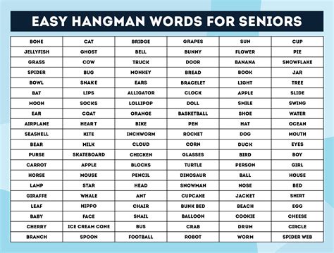 List Of Words For Hangman Game T V Ng V C Ch Ch I Th V