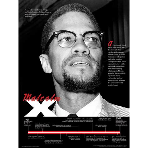 Malcolm X Poster Tech Directions Books Media Malcolm X Poster Tech Directions Books Media
