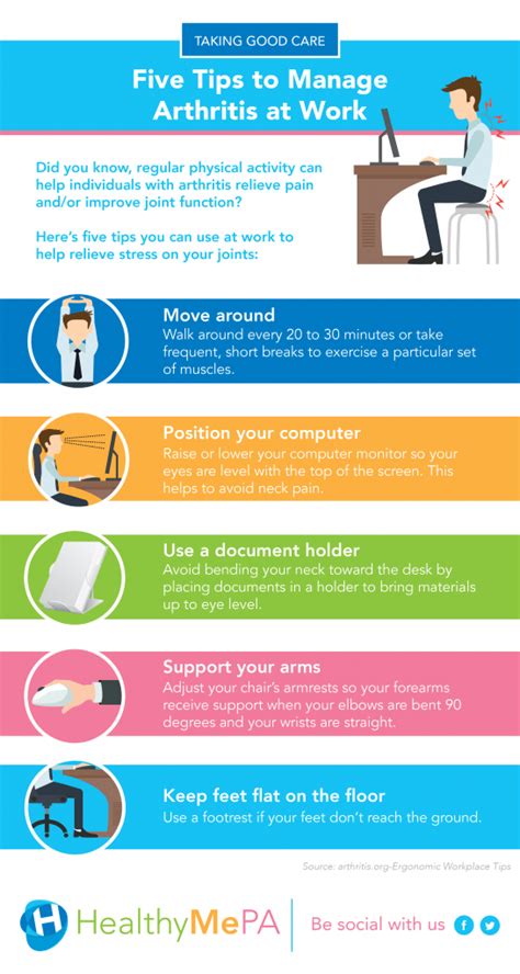 Managing Arthritis Throughout The Workday Healthy Me Pa