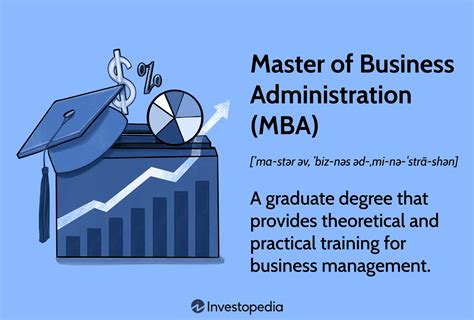 Master Of Business Administration Mba York College Of Pennsylvania Master Of Business Administration Mba York College Of Pennsylvania