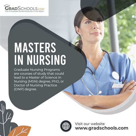 Master Of Nursing