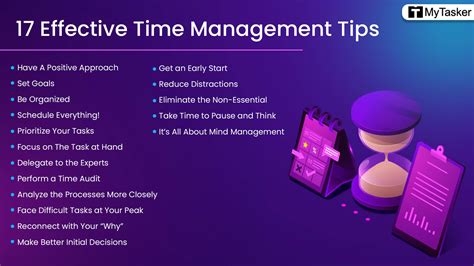 Mastering Time Management 5 Effective Tips For Success