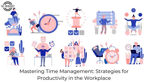 Mastering Time Management Strategies For Productivity In The Workplace The Infosiast