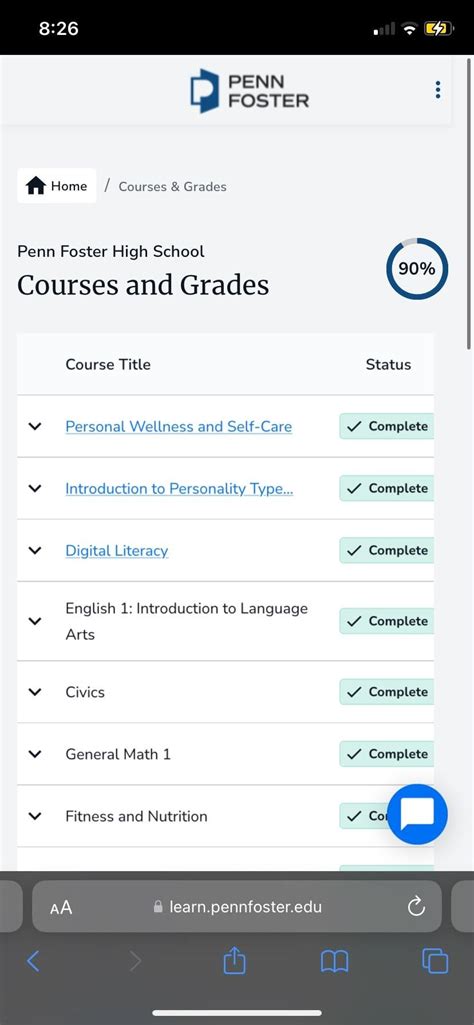 Math Courses R Pennfoster Math Courses R Pennfoster