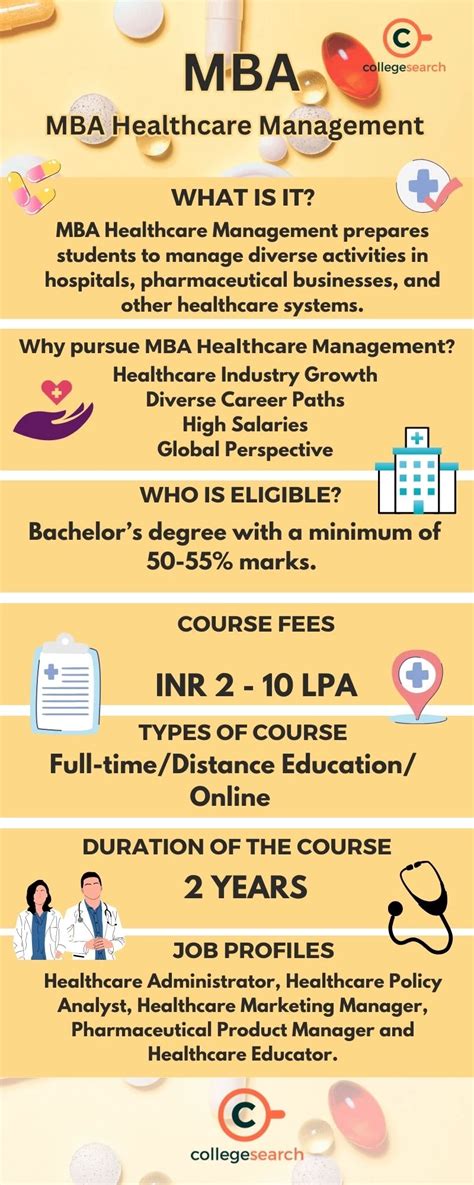Mba Degree In Healthcare Administration Mba Degree In Healthcare Administration