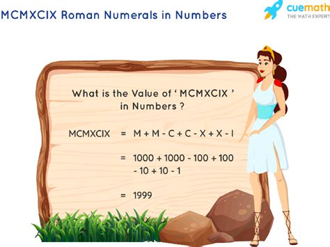 MCMXCIX Roman Numerals Meaning