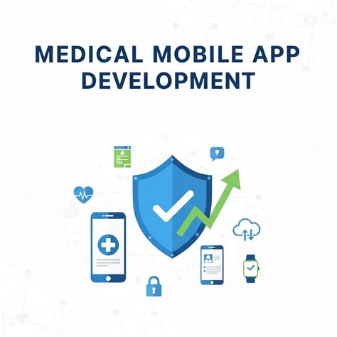 Medical Mobile App Development Guide Services