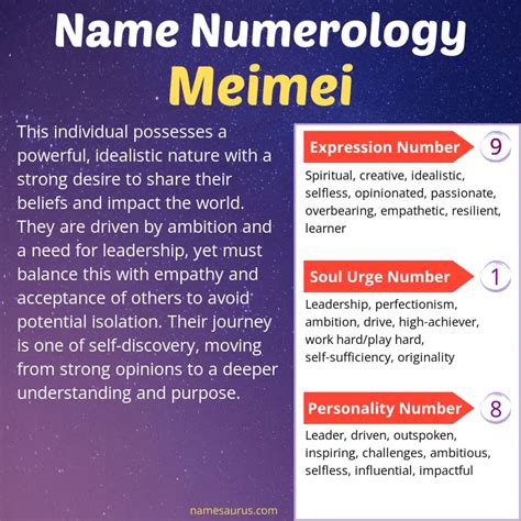 Meimei S Numerology In Depth Insights Meimei S Numerology In Depth Insights