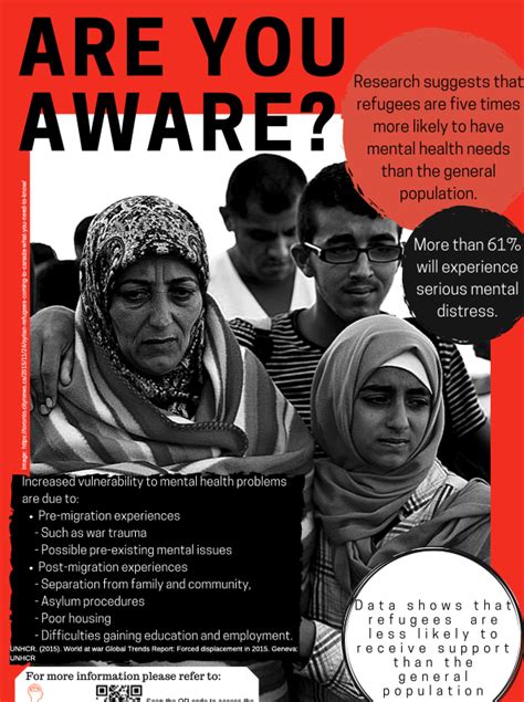 Mental Health Support For Refugees Grand Challenges University Of Exeter