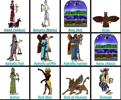 Mesopotamian Gods And Goddesses List Mesopotamian Gods And Goddesses List