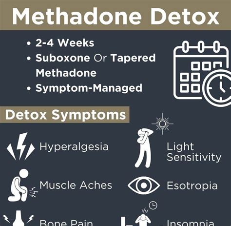 Methadone Detox Abbeycare Methadone Detox Abbeycare