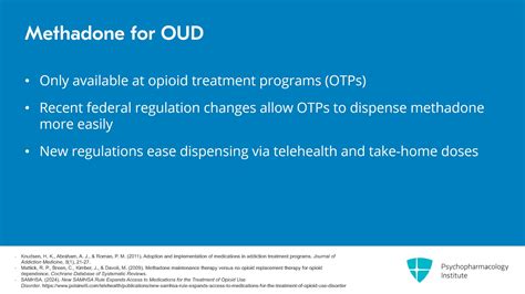 Methadone For Managing Oud Psychopharmacology Institute Methadone For Managing Oud Psychopharmacology Institute