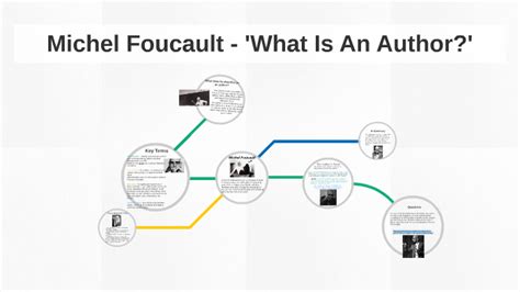 Michel Foucault What Is An Author By Caitlin Herman On Prezi Michel Foucault What Is An Author By Caitlin Herman On Prezi