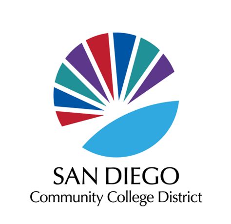 Microsoft Office 365 Canvas Integration San Diego Community College District Microsoft Office 365 Canvas Integration San Diego Community College District