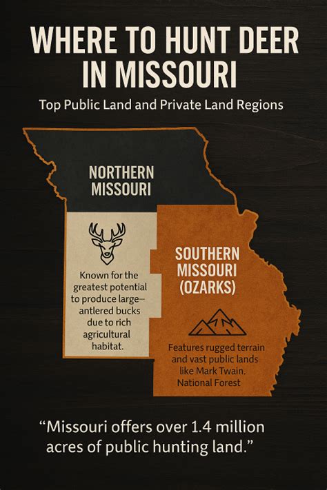 Missouri Deer Hunting Guide Season Dates Rules And Info Missouri Deer Hunting Guide Season Dates Rules And Info