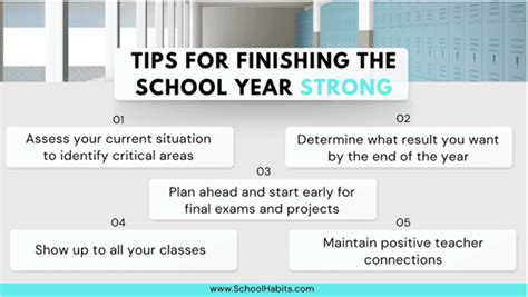 Missouri S Amp T Econnection 5 Tips For Finishing The School Year Strong Missouri S Amp T Econnection 5 Tips For Finishing The School Year Strong