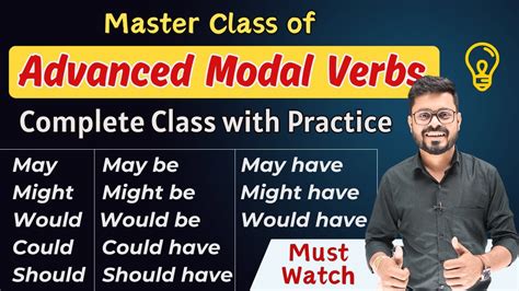 Modal Verbs Mastery Advanced Modal Verbs In English English Speaking Practice Youtube Modal Verbs Mastery Advanced Modal Verbs In English English Speaking Practice Youtube