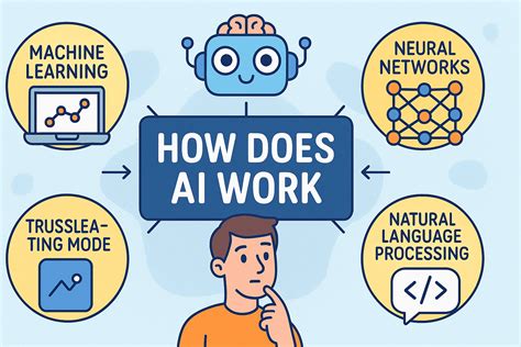 My Consolidated Value Of Debate In An Ai World Work A Full Resource Guide My Consolidated Value Of Debate In An Ai World Work A Full Resource Guide