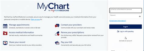 Mychart By Mypennmedicine Login Page