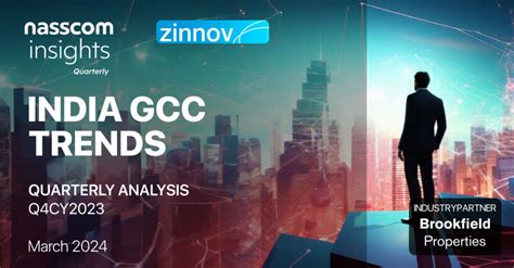 Nasscom The Trade Association Of Indian It Bpm Industry Nasscom The Trade Association Of Indian It Bpm Industry