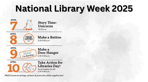 National Library Week 2025 Why We Amp 39 Re Drawn To The Library Penn Libraries National Library Week 2025 Why We Amp 39 Re Drawn To The Library Penn Libraries
