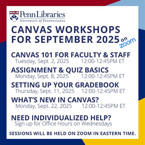 Navigating Canvas Canvas Info Penn Navigating Canvas Canvas Info Penn