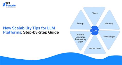 New Scalability Tips For Llm Platforms Step By Step Guide New Scalability Tips For Llm Platforms Step By Step Guide