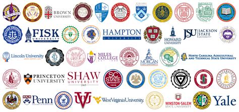Newark Seniors Accepted To Ivy Leagues And Hbcus Newark Board Of Education Newark Seniors Accepted To Ivy Leagues And Hbcus Newark Board Of Education