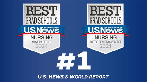 No 1 Rankings For The School Of Nursing And A Pipeline To The Best Jobs Johns Hopkins School Of Nursing No 1 Rankings For The School Of Nursing And A Pipeline To The Best Jobs Johns Hopkins School Of Nursing