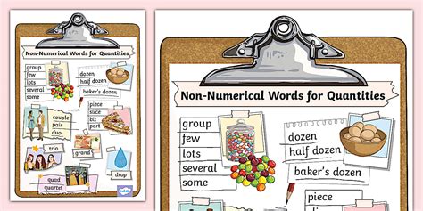 Non Numerical Words For Quantities Poster Ks2 Twinkl