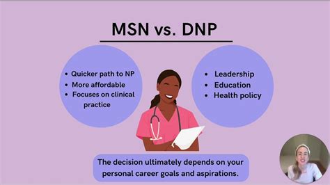 Np Exam Prep Exploring Np Career Paths Np Exam Prep Exploring Np Career Paths