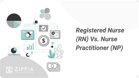 Nurse Practitioner Vs Registered Nurse Which To Be Intelycare