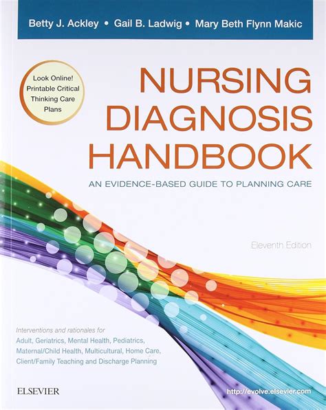 Nursing Diagnosis Handbook An Evidenced Based Guide To Planning Care 11Th Edition Soft Copy Digital Copy Pdf Indonesian Language Edition Elsevier Nursing Textbook Lazada Lazada Ph