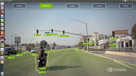 Nvidia Introduces Drive Autopilot World S First Commercially Available Level 2 Automated Driving System Edge Ai And Vision Alliance Nvidia Introduces Drive Autopilot World S First Commercially Available Level 2 Automated Driving System Edge Ai And Vision Alliance