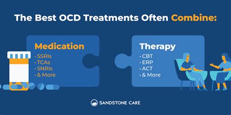 Ocd Therapy For Obsessive Compulsive Disorder Dr Chantal Gagnon Ph D Lmhc