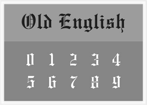 Old English Alphabet With Numbers And Symbols