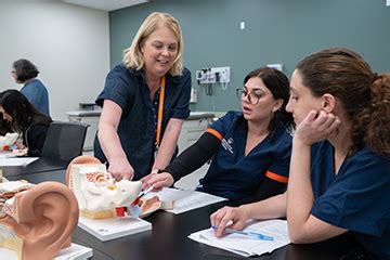 Online Slp Program Ms Slp Pepperdine University Online Slp Program Ms Slp Pepperdine University