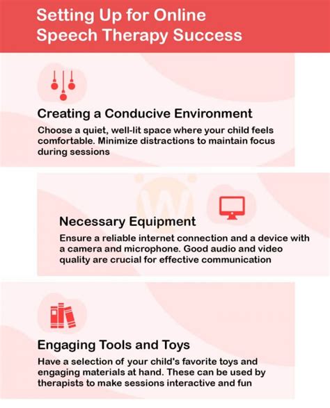 Online Speech Therapy For Toddlers A Parent S Ultimate Guide Online Speech Therapy For Toddlers A Parent S Ultimate Guide