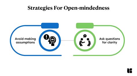 Open Mindedness Embracing Open Mindedness Expanding Your Disposition Fastercapital Open Mindedness Embracing Open Mindedness Expanding Your Disposition Fastercapital