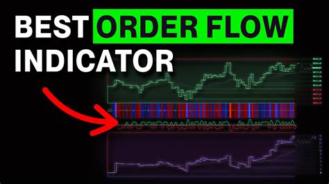 Order Flow Indicator Explained Real Time Market Insight Ebc Financial Group