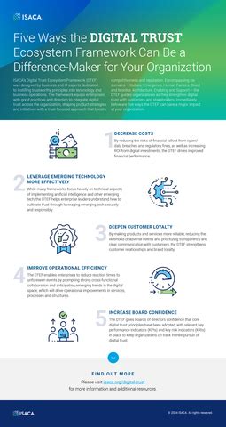 Organizations Harness Benefits Of Digital Trust Through New Isaca Framework