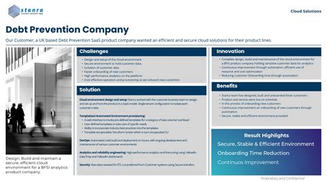 Our Insight Stanra Tech Solutions Our Insight Stanra Tech Solutions