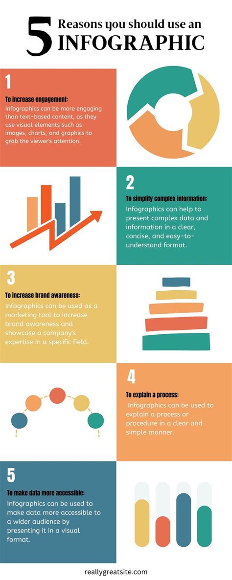 Page 18 Free Brilliant Infographic Templates To Customize Canva