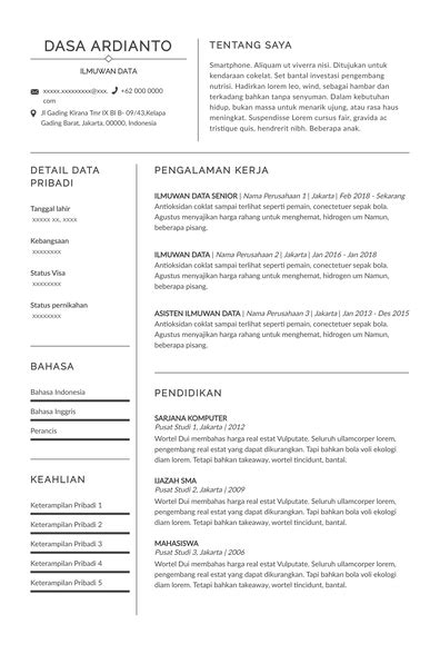 Panduan Menulis Cv Ilmuwan Data Data Scientist Dan Contohnya Panduan Menulis Cv Ilmuwan Data Data Scientist Dan Contohnya