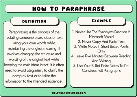 5 Paraphrase Tips