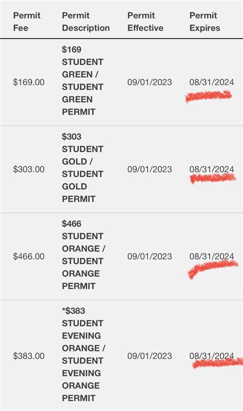 Parking Permit Month Ranges R Utdallas Parking Permit Month Ranges R Utdallas
