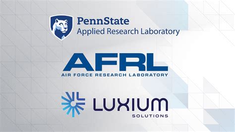 Penn Box Research It Penn Box Research It