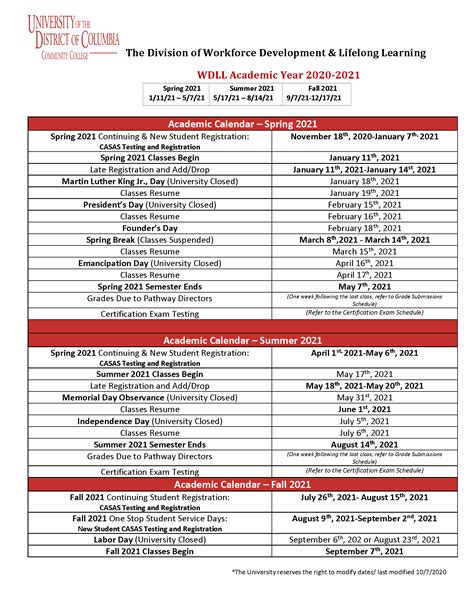 Penn Law Academic Calendar Customize And Print Penn Law Academic Calendar Customize And Print