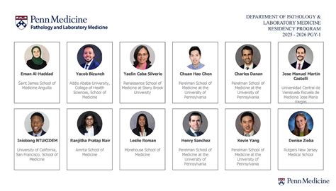 Penn Path Lab Medicine Pennpathlabmed Posts X